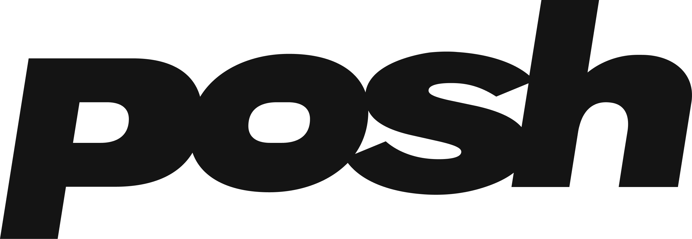 POSH new logo 2025