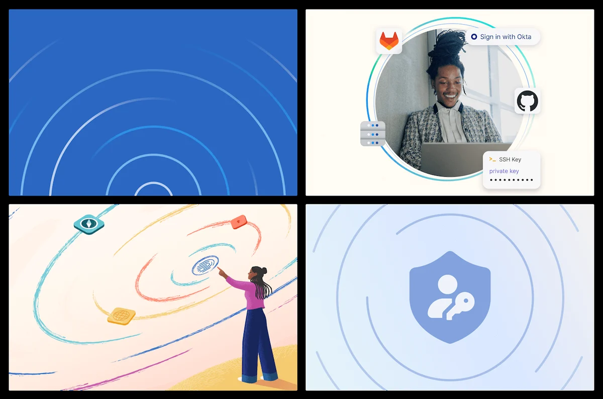1Password campaign tiles with illustration and photography