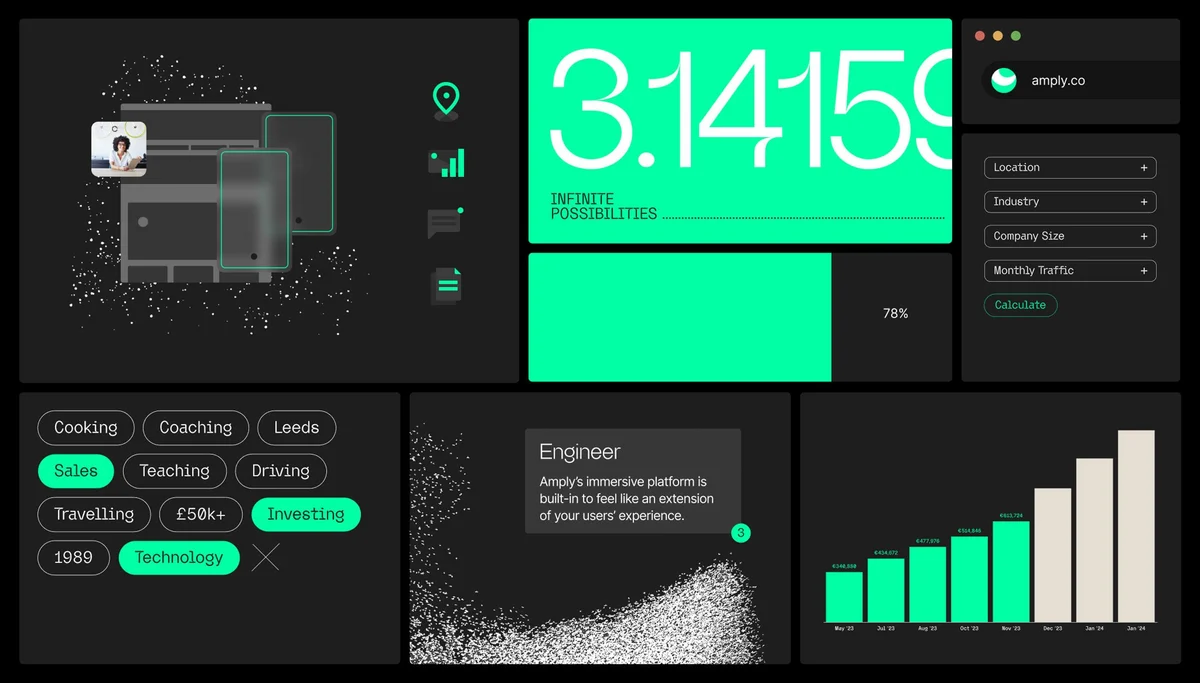 Mosaicos de un panel de datos de Amply en verde y negro