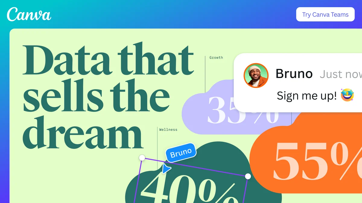 Canva ad: 'Data that sells the dream'
