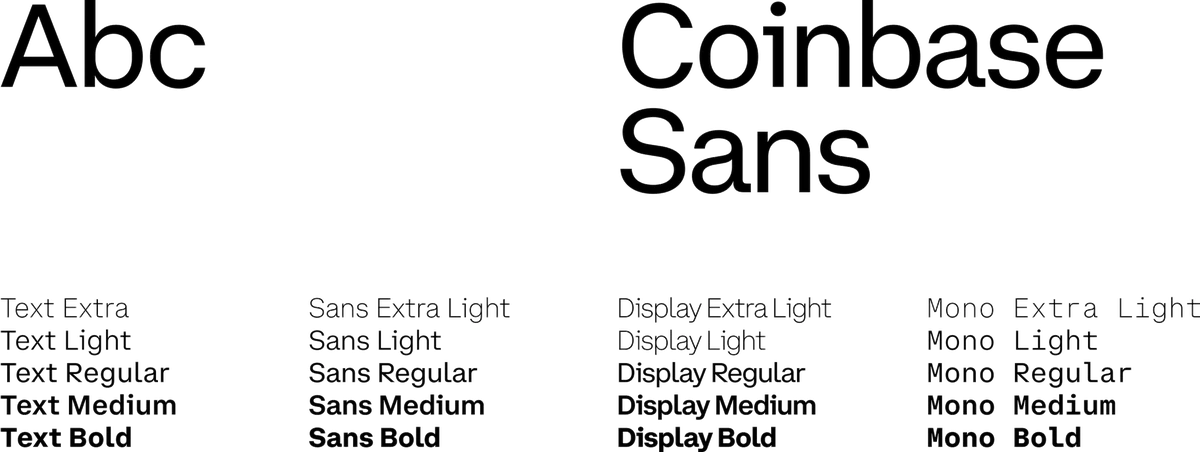 Coinbase Sans type specimen