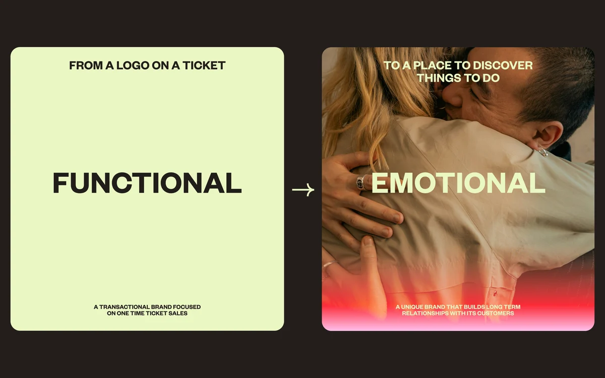 Eventbrite brand strategy: 'Functional' to 'Emotional'