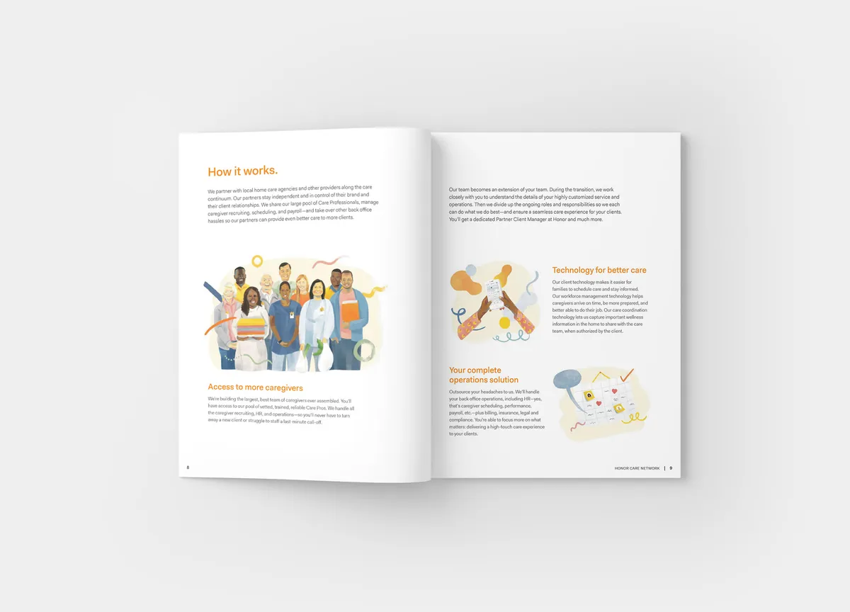 Spread from the Honor Care Network brochure with the heading how it works, illustrations of caregivers and short sections on technology and operations