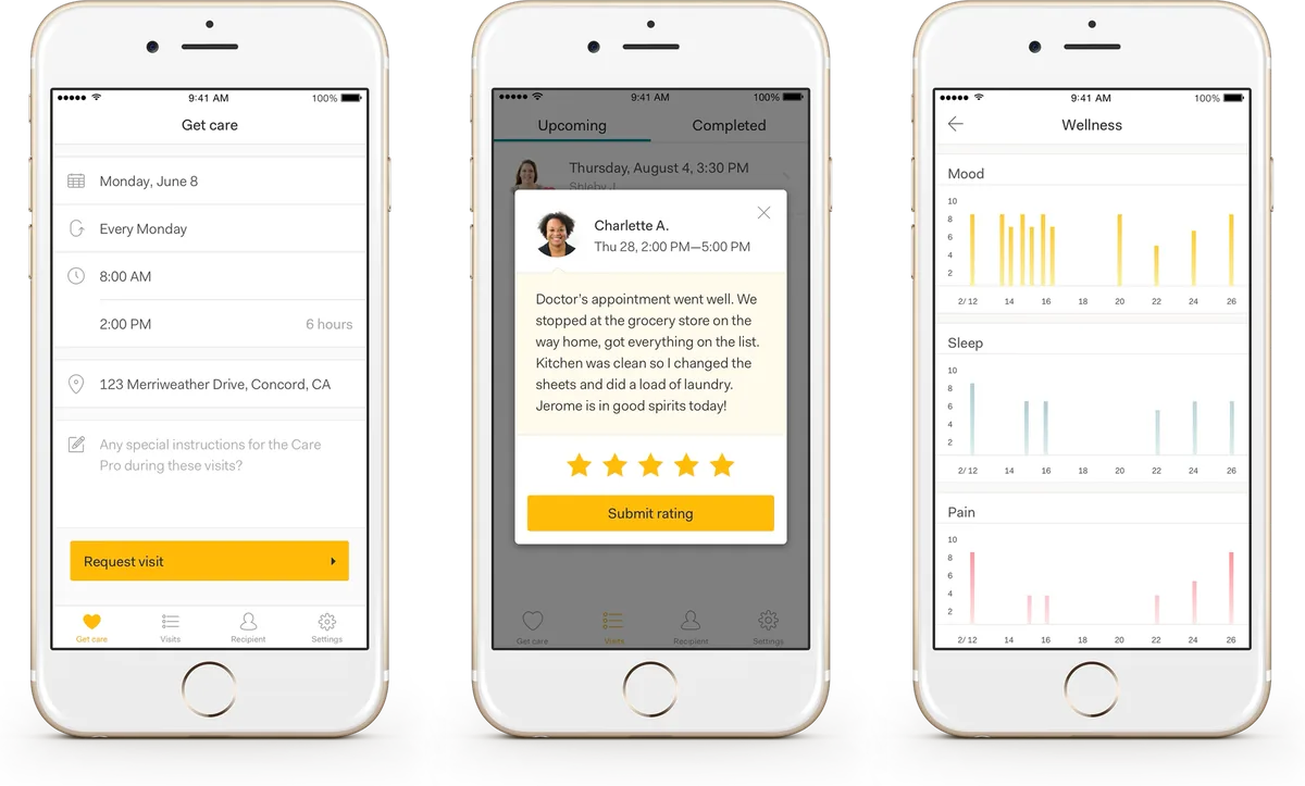 Three iPhones showing the Honor care app: requesting a visit, rating a visit with five amber stars, and a wellness chart of mood, sleep and pain