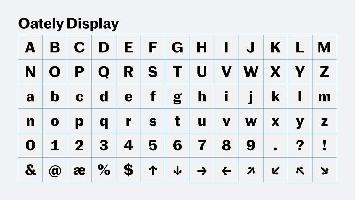 Oately Display full character set