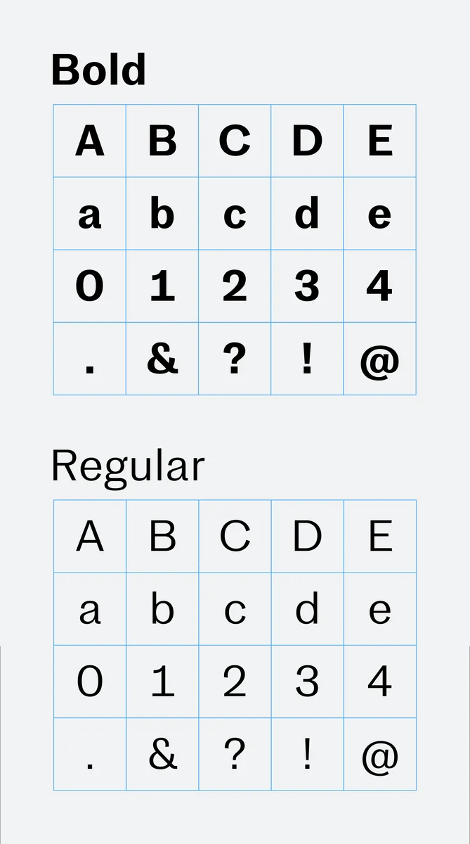 Oately Bold and Regular glyph tables
