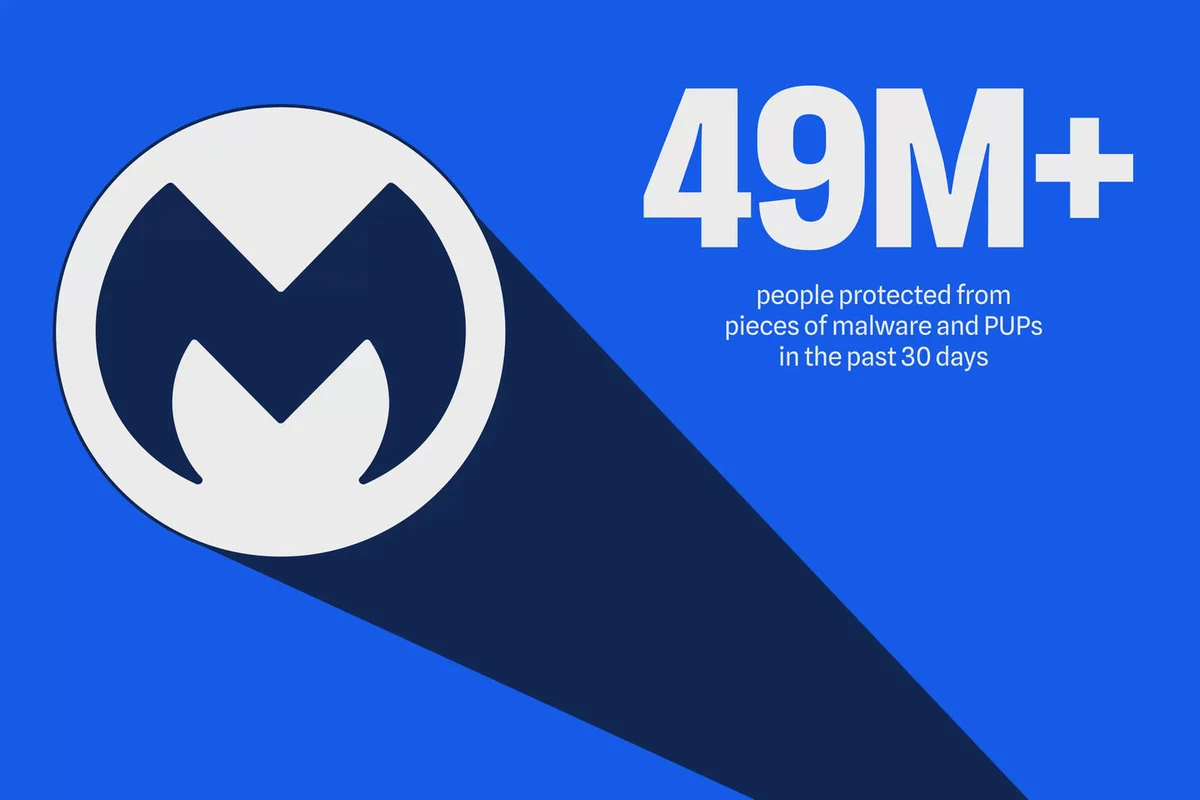 Gráfico de la cifra «49M+» con el símbolo M de Malwarebytes sobre azul