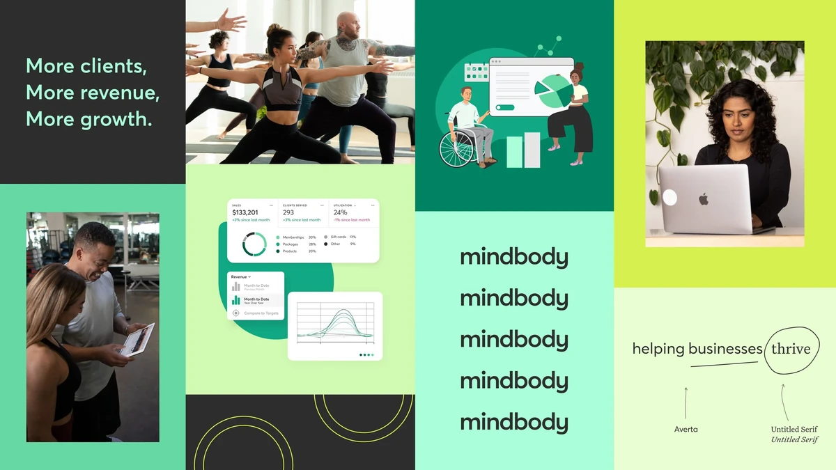 Mindbody campaign collage: 'More clients. More revenue. More growth.'