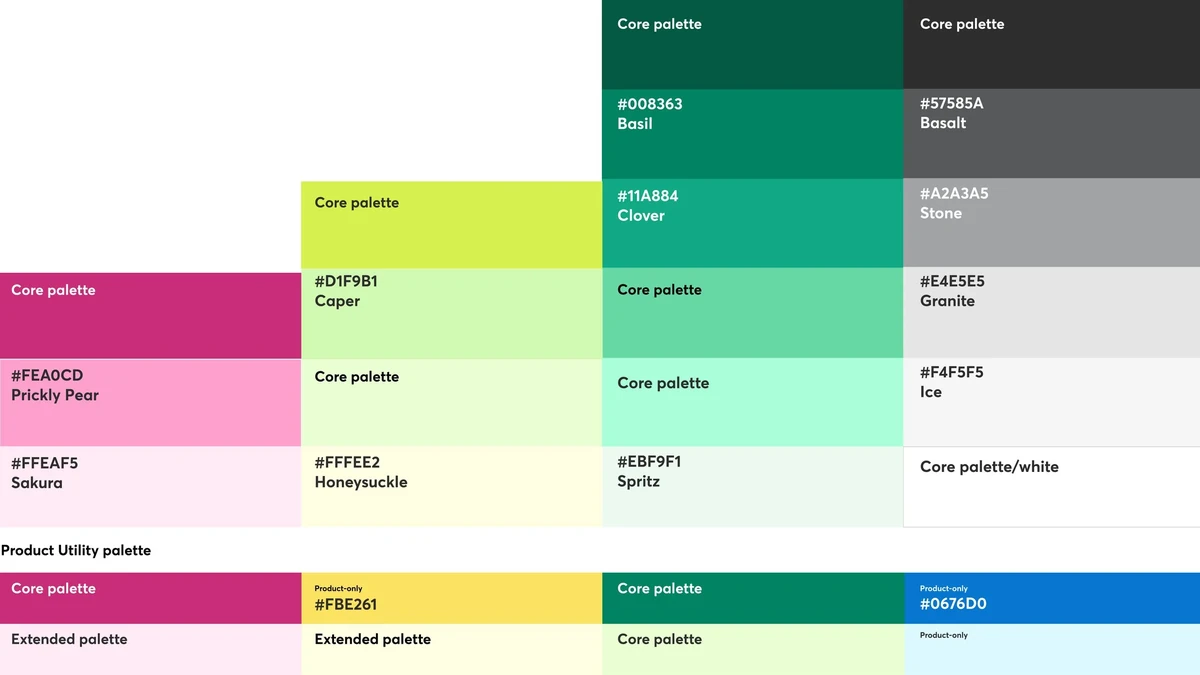 Mindbody colour palette table