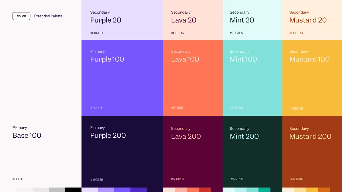 Paleta de color de Mixpanel con muestras con nombre
