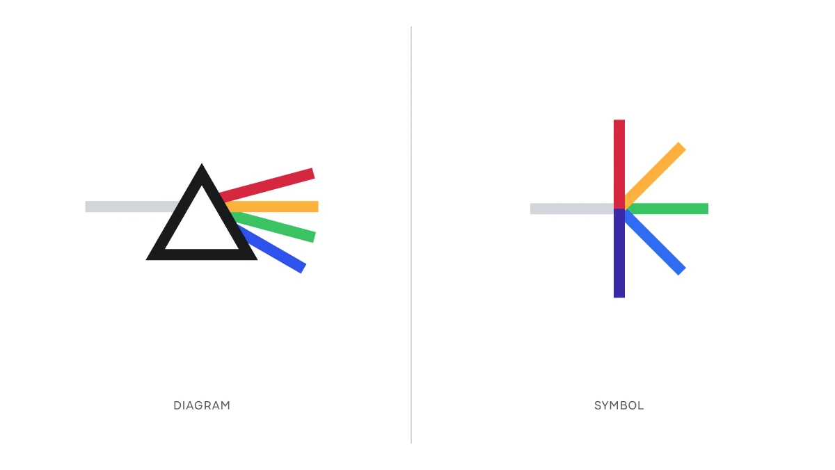 Netlify concept sketches: a prism and a radiating spark
