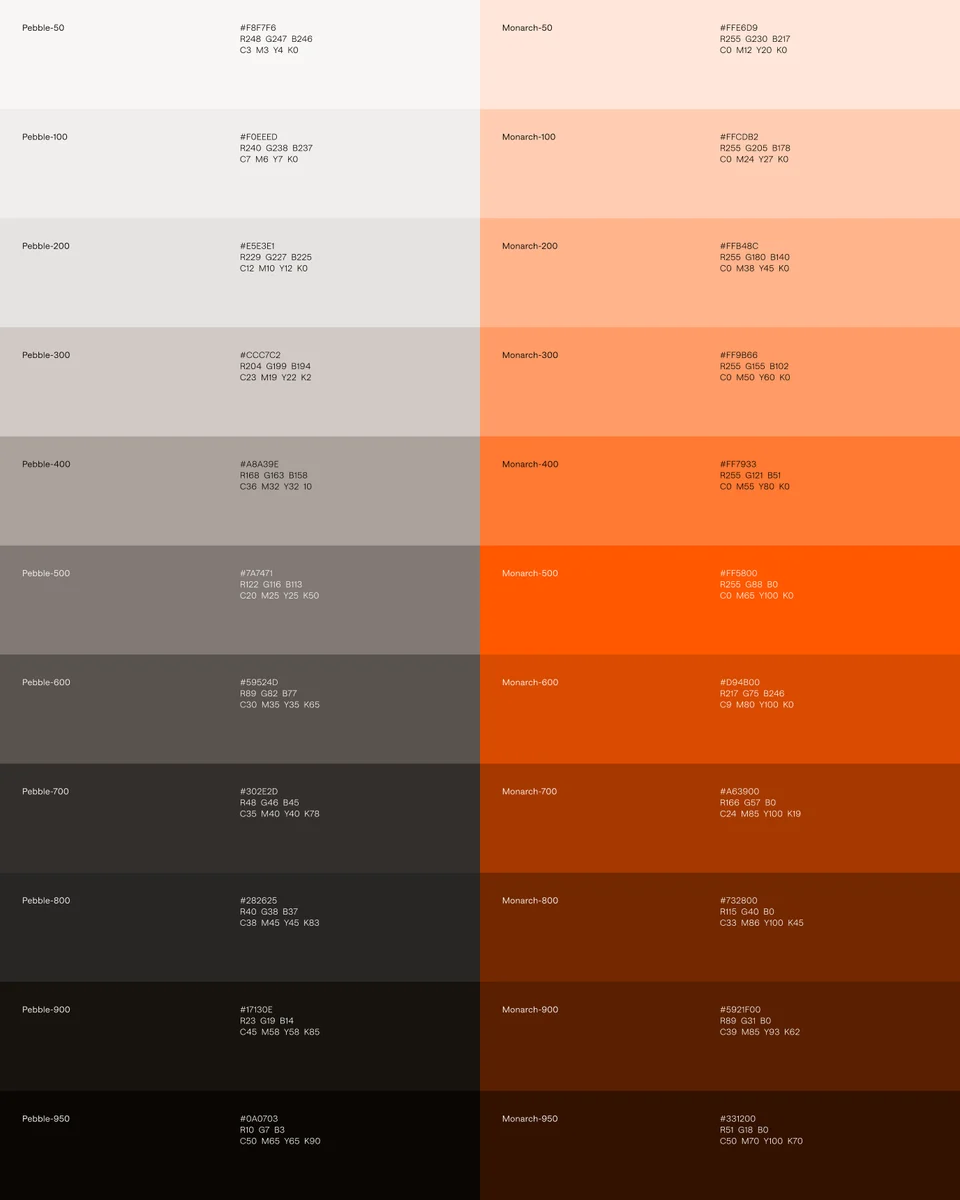 Paleta de color de OpenCoreOS con grises y naranjas