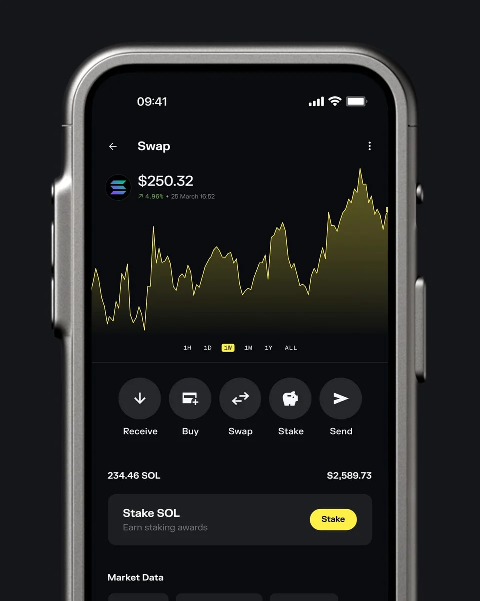 Pantalla de gráfico de precios de la billetera Solflare en un teléfono