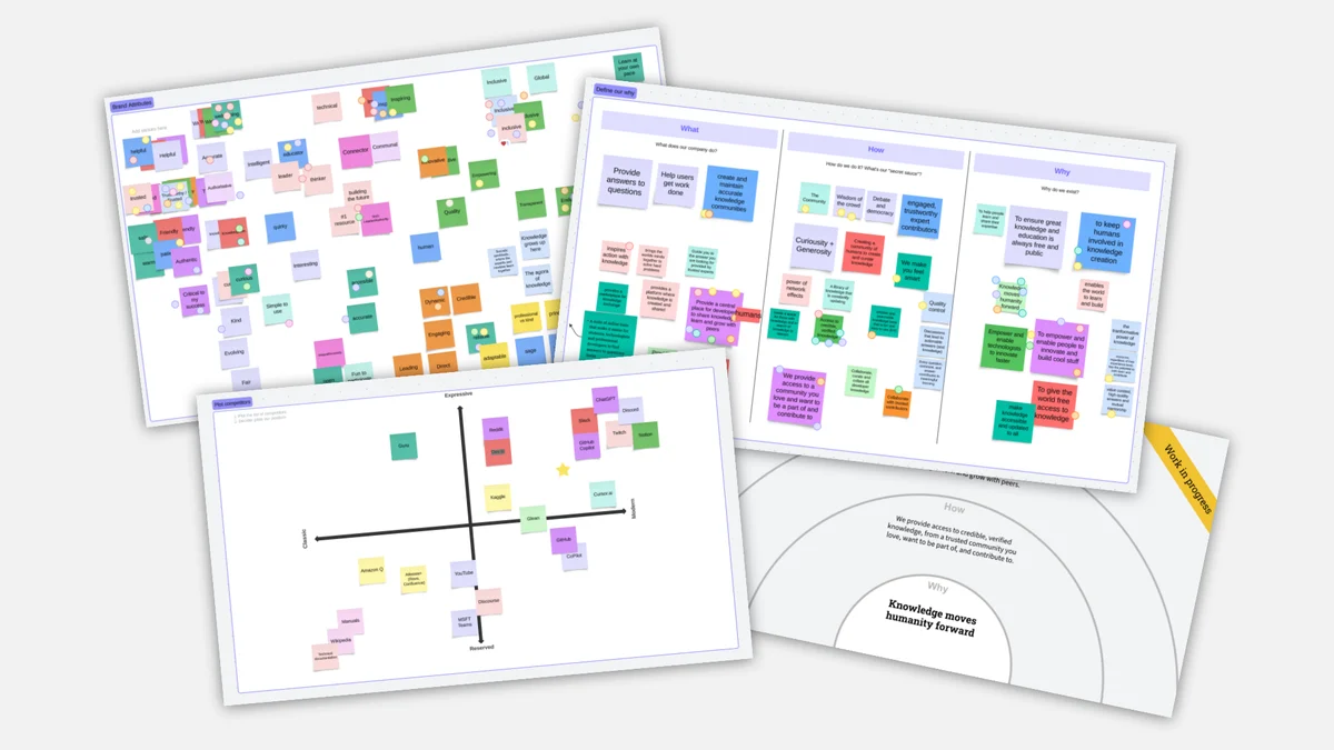 Un collage de cuatro tableros diferentes de estrategia y lluvia de ideas, representados como notas adhesivas digitales, gráficos y diagramas. El tablero superior izquierdo tiene notas adhesivas coloridas dispuestas con etiquetas como «Brand Attributes» y varios descriptores (p. ej., «Helpful», «Authentic», «Knowledgeable»). El tablero superior derecho categoriza las notas bajo encabezados como «What», «How» y «Why», describiendo objetivos y procesos organizativos. El tablero inferior izquierdo contiene un gráfico de cuadrícula etiquetado como «Quiet vs. Expressive» y «Reserved vs. Context». El inferior derecho muestra un diagrama de progreso circular titulado «Work in Progress» con el mensaje central «Knowledge moves humanity forward.»