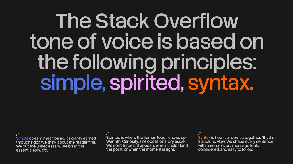 Tono de voz de Stack Overflow: «simple, spirited, syntax.»