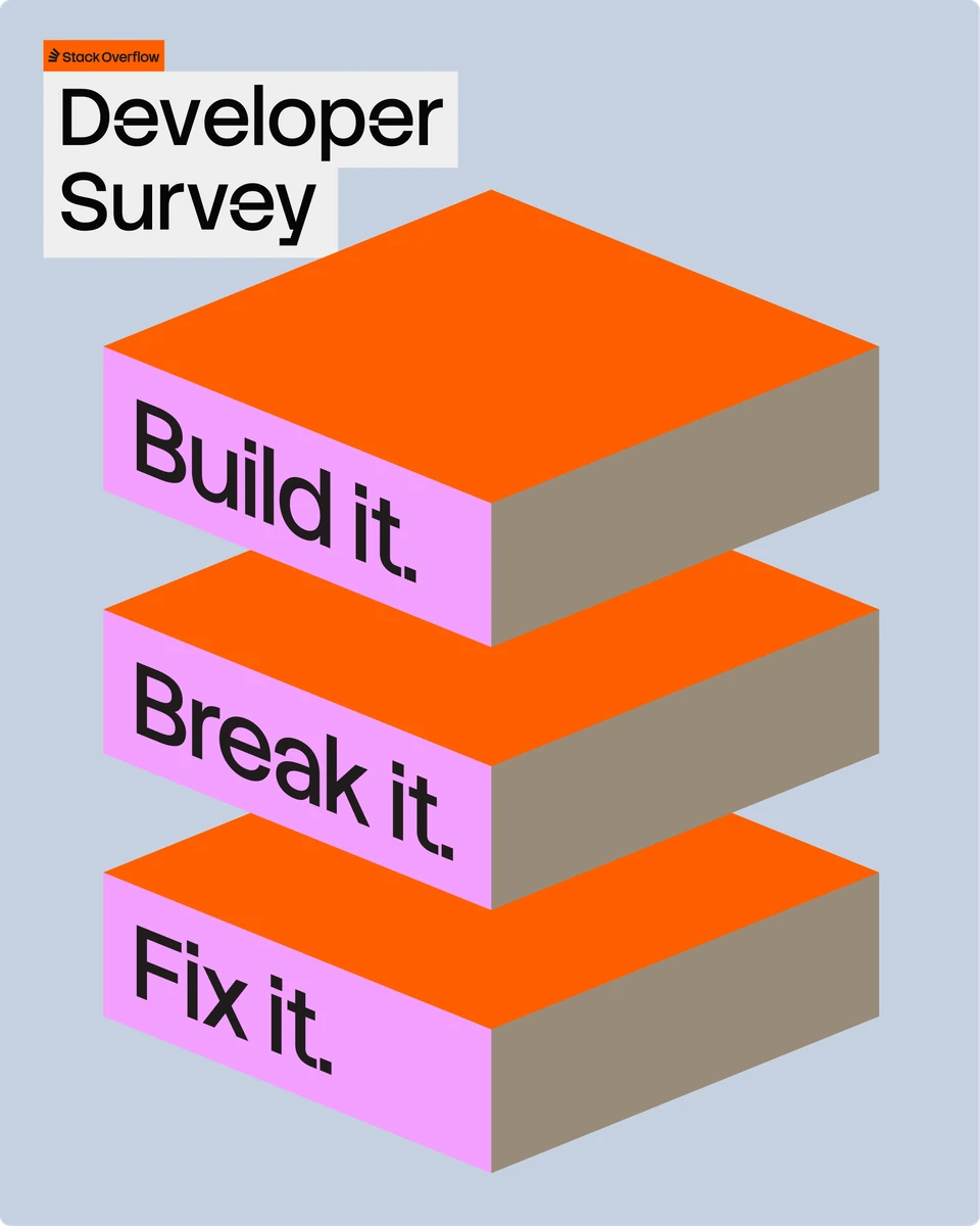 Gráfico de la Encuesta de Desarrolladores de Stack Overflow: «Build it. Break it. Fix it.»