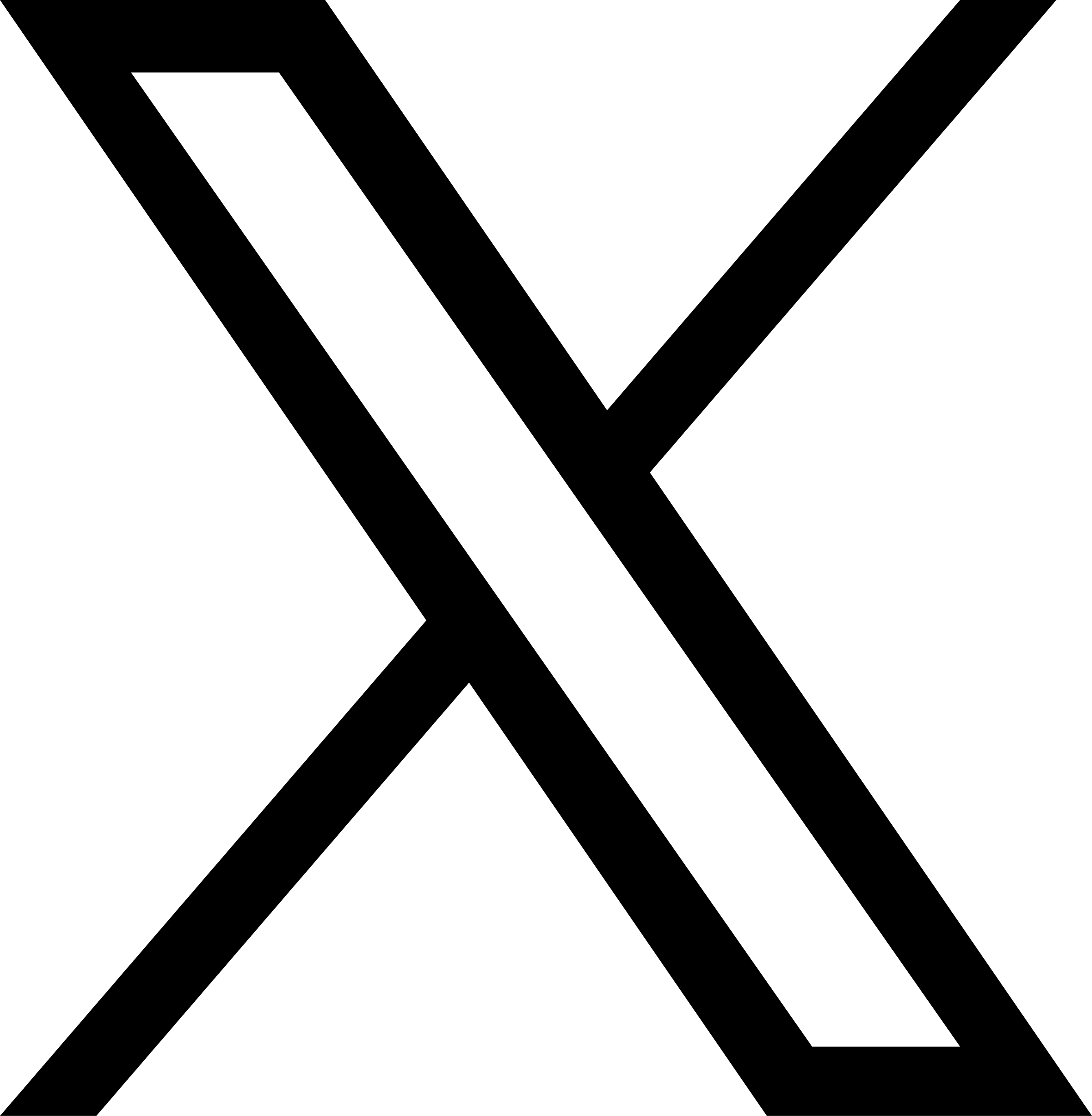Nuevo logo de X (2023)