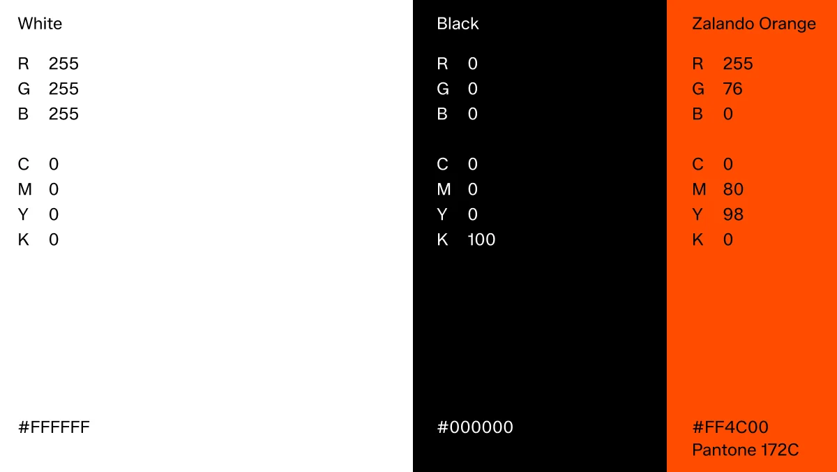Zalando guidelines layout