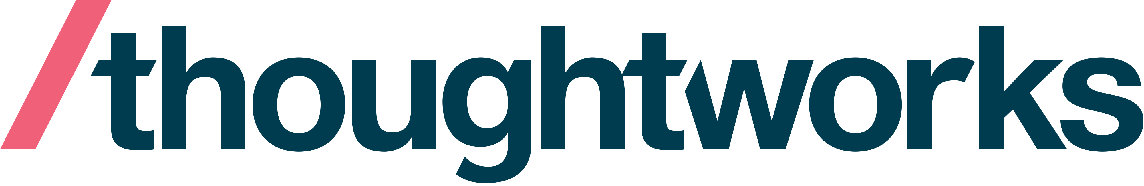 Thoughtworks in-house logo